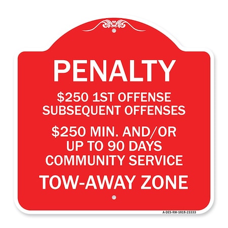 Signmission Penalty $250 1st Offense Subsequent Offenses $250 Min. and or Up to 90 Days Community, RW-1818-23333 A-DES-RW-1818-23333